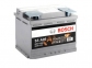 Аккумулятор Bosch S5 A05 AGM 60Ah R+680A